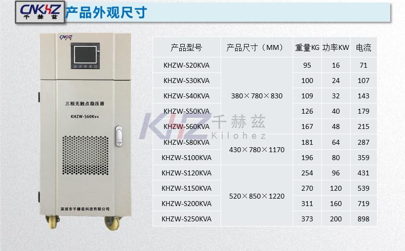 穩壓器功率表一
