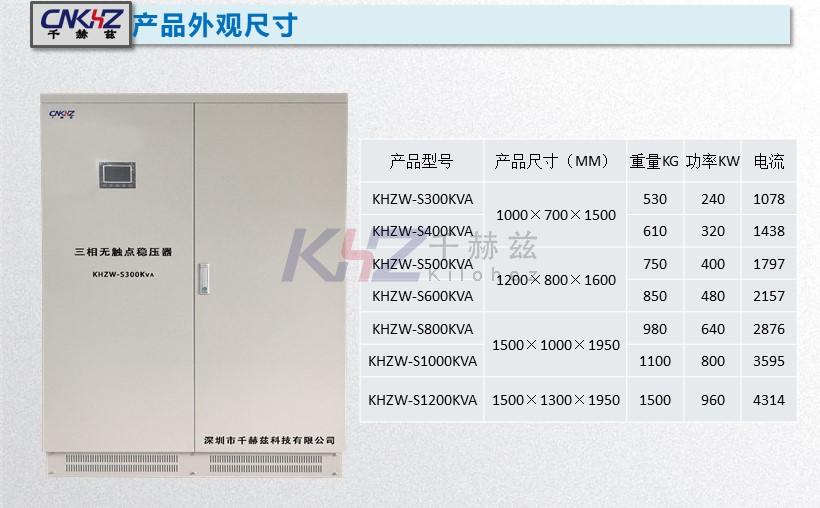 穩壓器功率表二