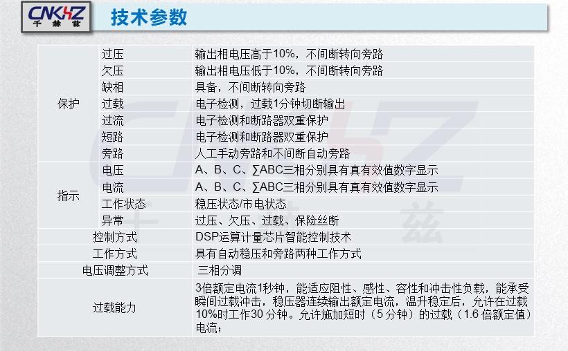 穩(wěn)壓器技術(shù)參數(shù)