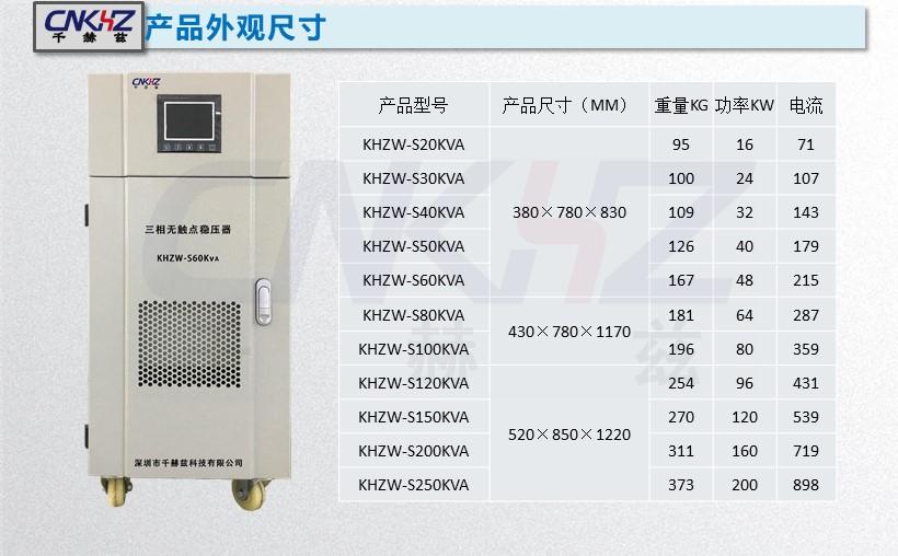 穩壓器功率表