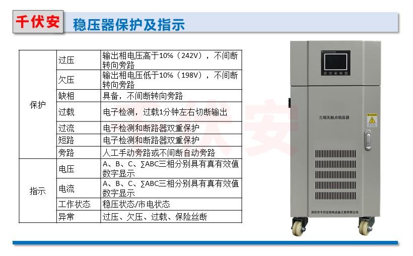 無觸點高精度穩壓器