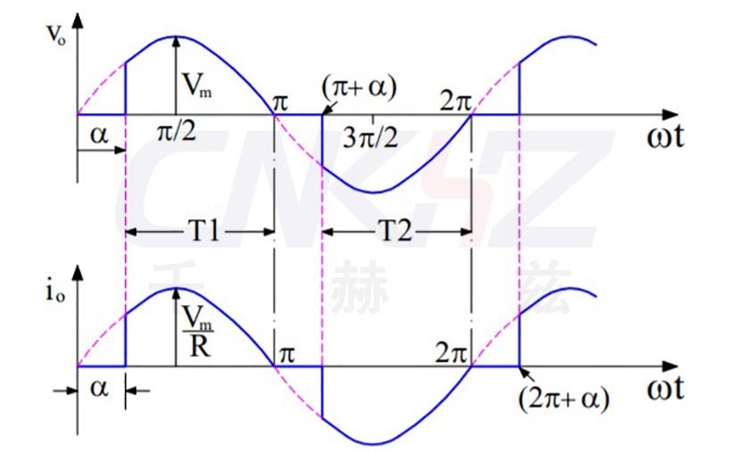 穩壓器控制電壓的方法