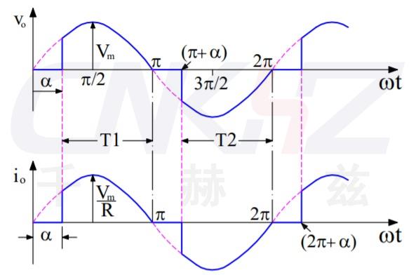 交流電壓控制器電路圖