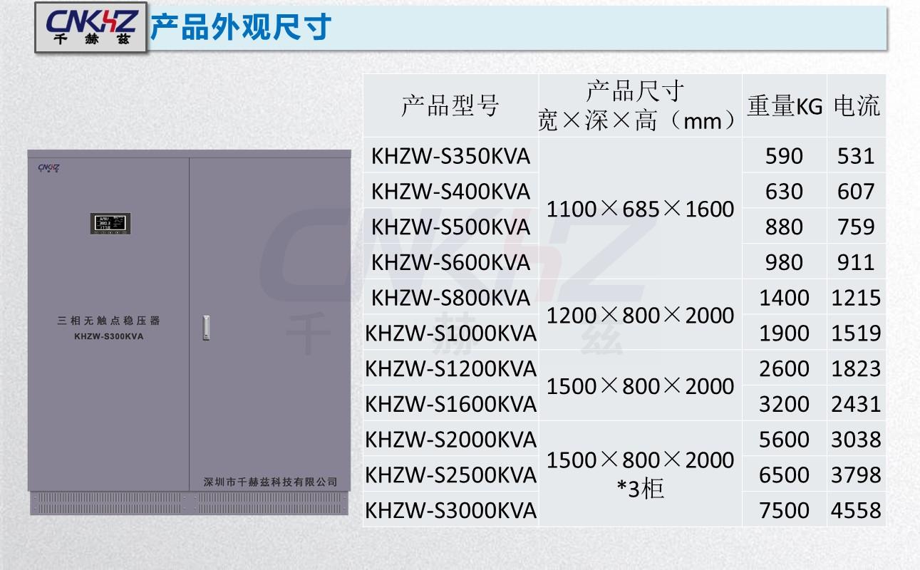 三相穩(wěn)壓器功率型號.JPG