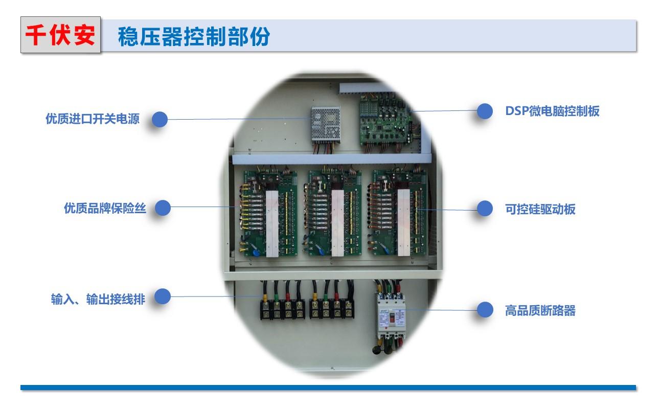 三相無觸點穩壓器結構.JPG