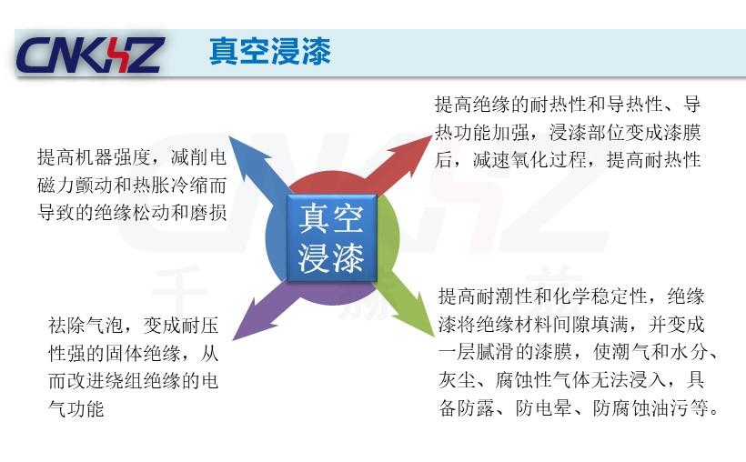 千赫茲升壓變壓器工藝.jpg