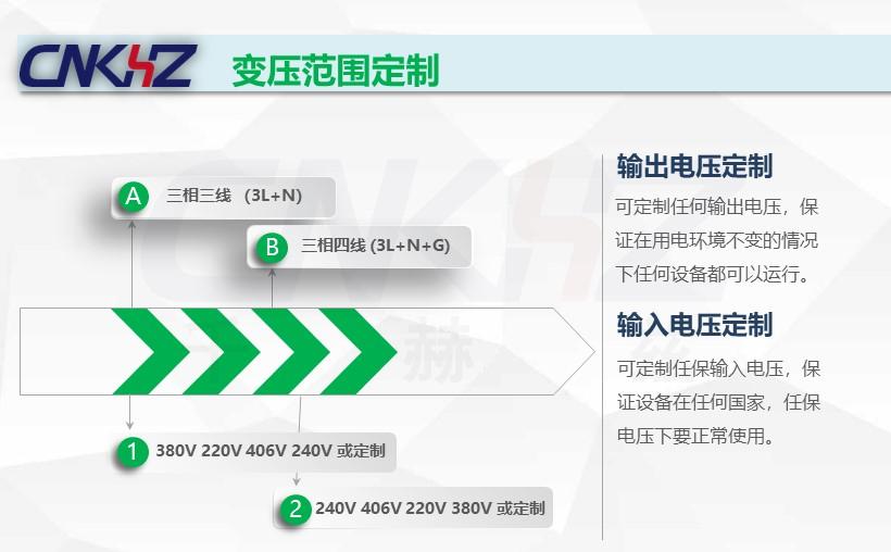 變壓器定制參數.JPG
