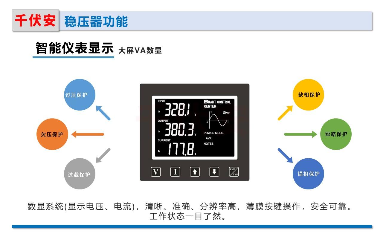 交流穩壓器保護功能.JPG