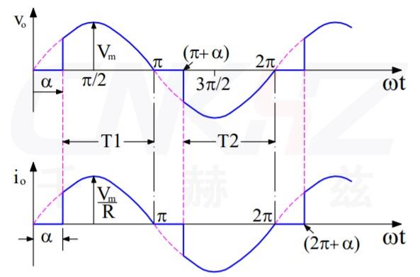 穩壓電源工作原理.jpg
