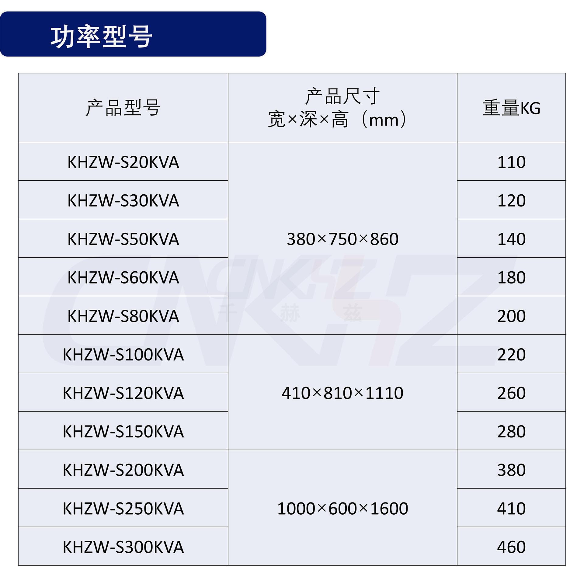 穩(wěn)壓器功率.jpg