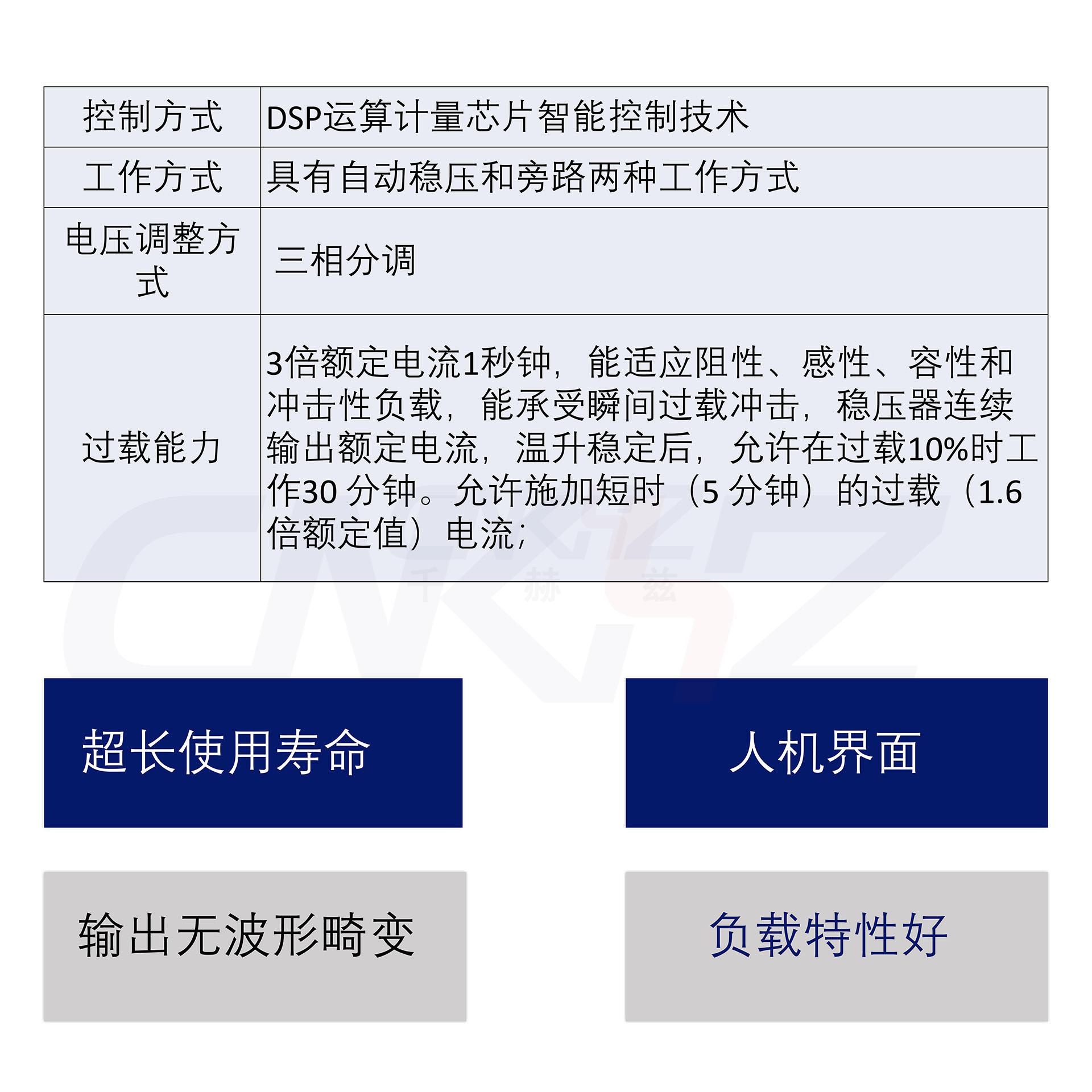 無(wú)觸點(diǎn)補(bǔ)償式穩(wěn)壓器的特點(diǎn).jpg
