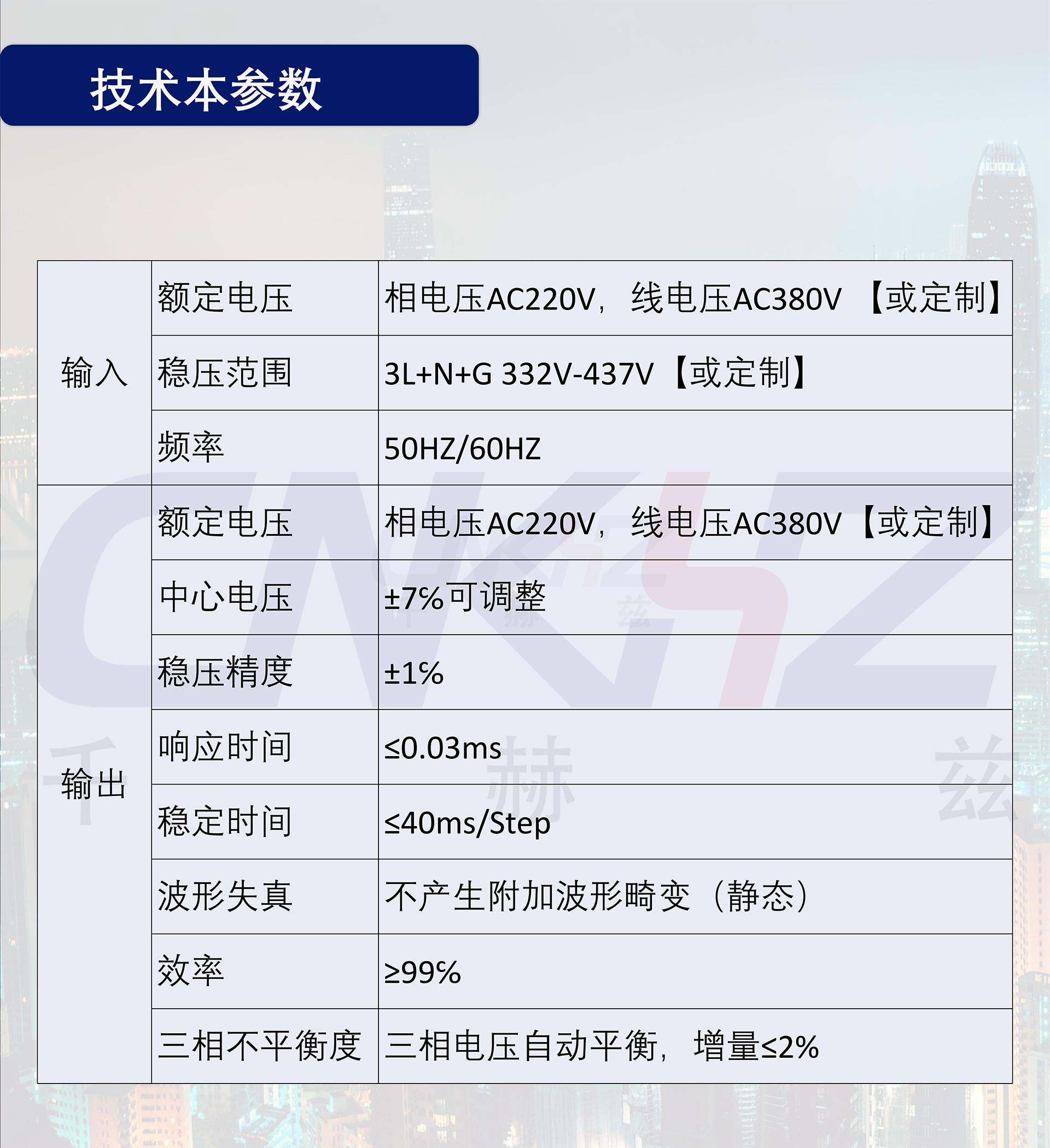千赫茲無觸點穩壓器技術參數.jpg