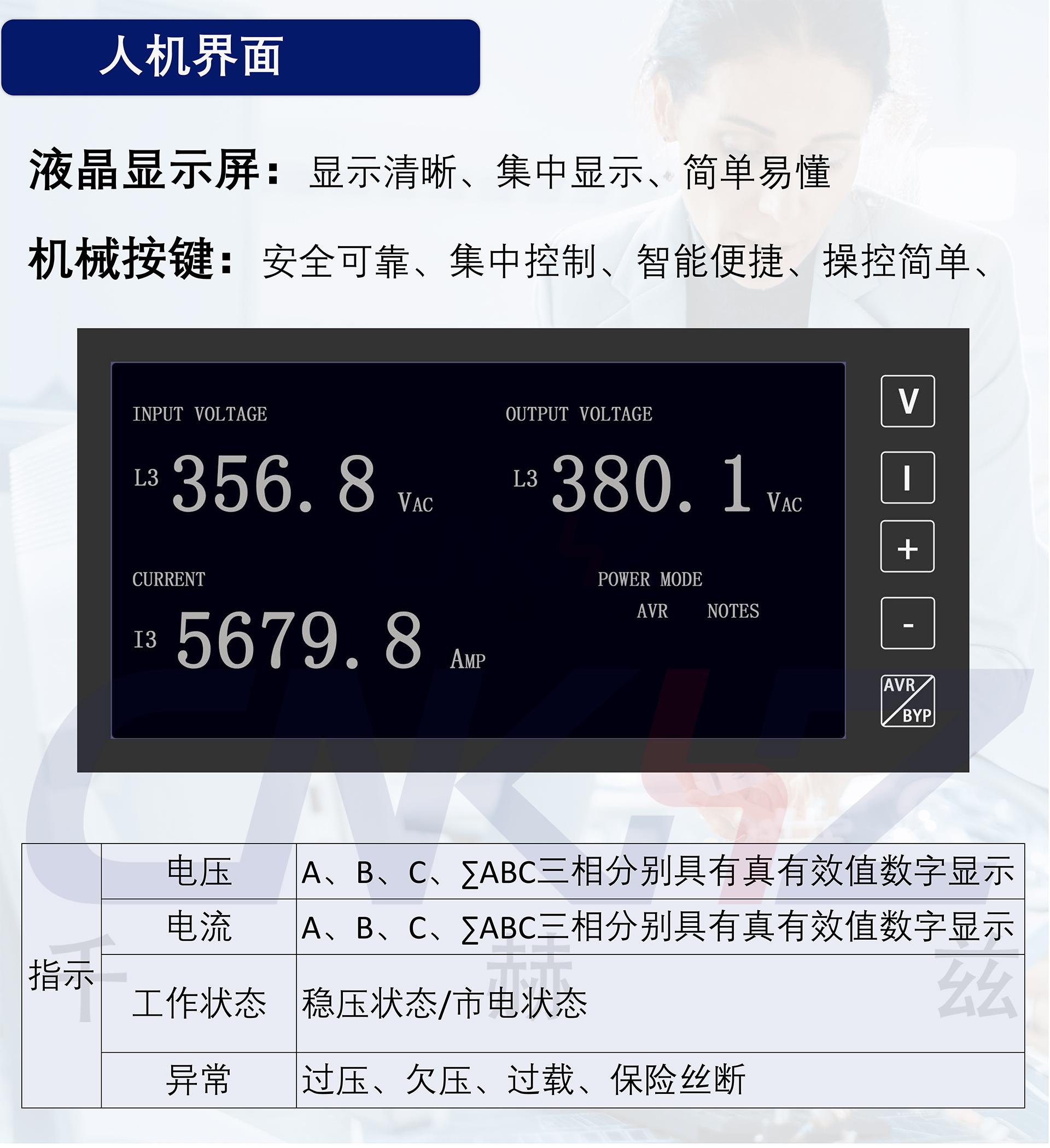 千赫茲無觸點穩壓器顯示屏.jpg