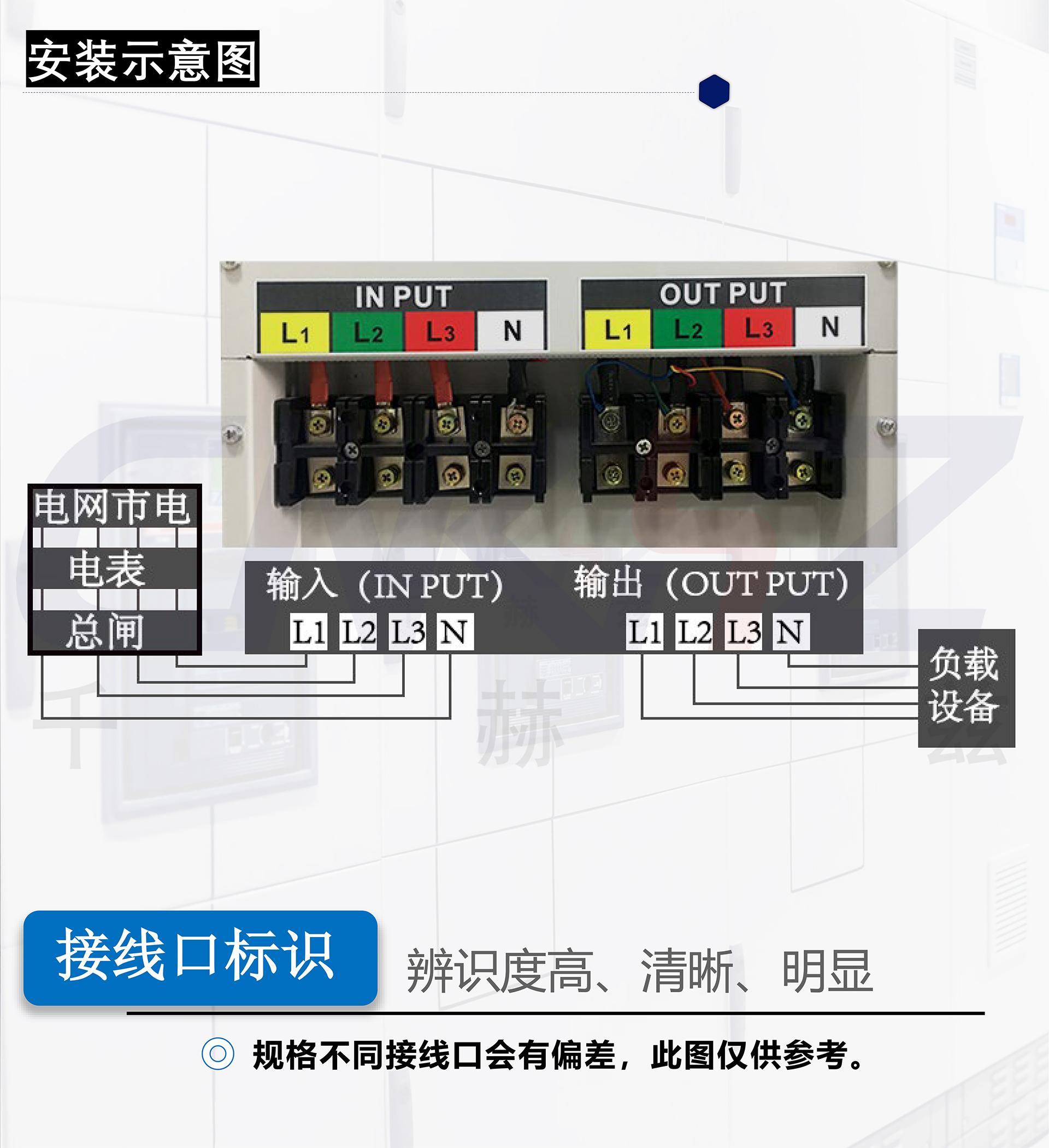 千赫茲三相無觸點穩壓器安裝示意圖.jpg