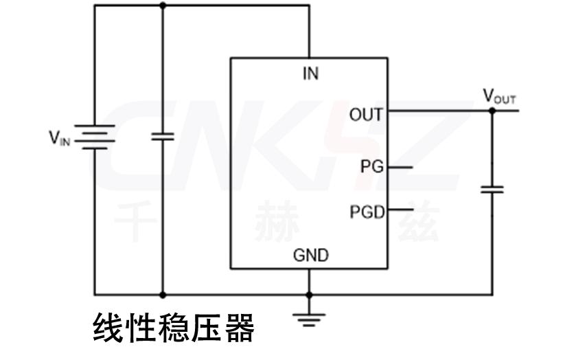 線性穩(wěn)壓器.jpg