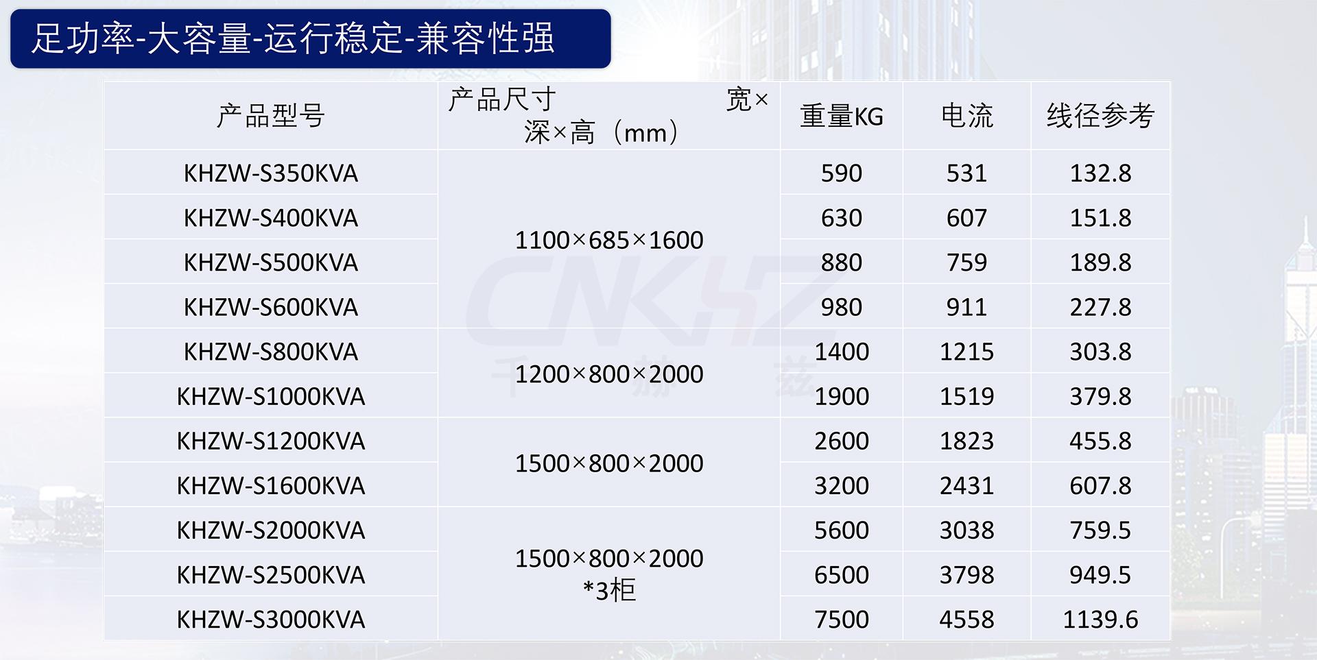 穩壓電源型號.jpg