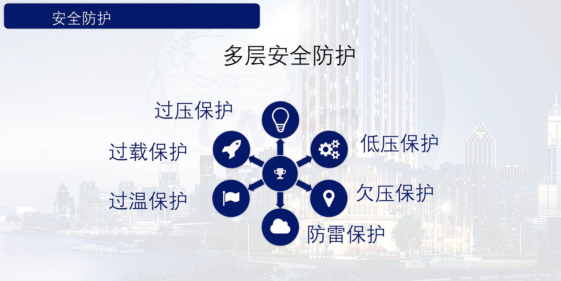 穩(wěn)壓器保護功能.jpg