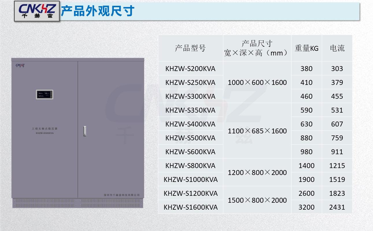 穩壓器功率.JPG