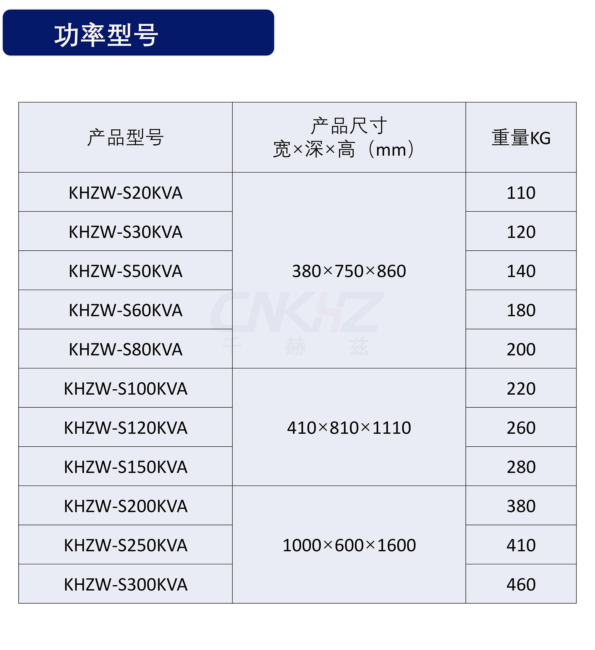 大功率穩壓器的功率型號.jpg