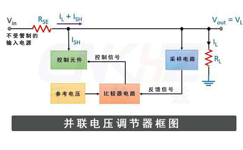 并聯(lián)穩(wěn)壓器.jpg