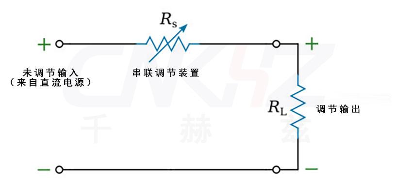 串聯(lián)穩(wěn)壓器.jpg