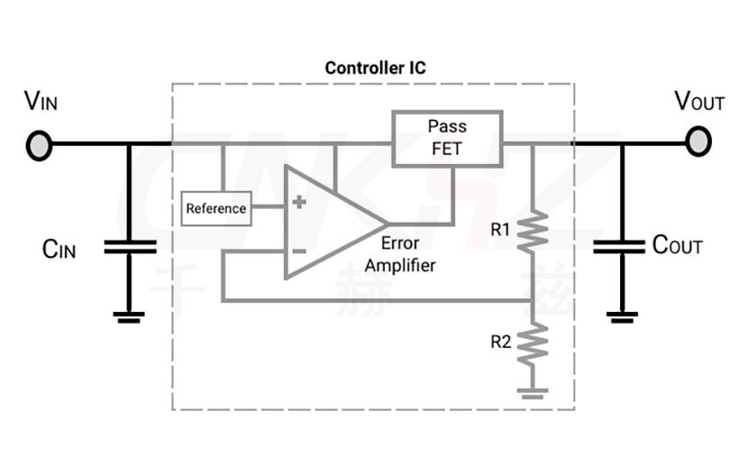 線性穩壓器-IC-內部.jpg