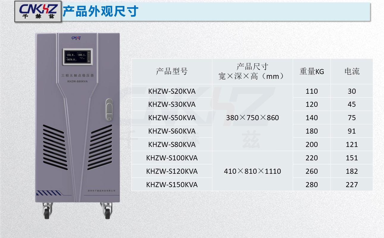 穩(wěn)壓器功率.JPG