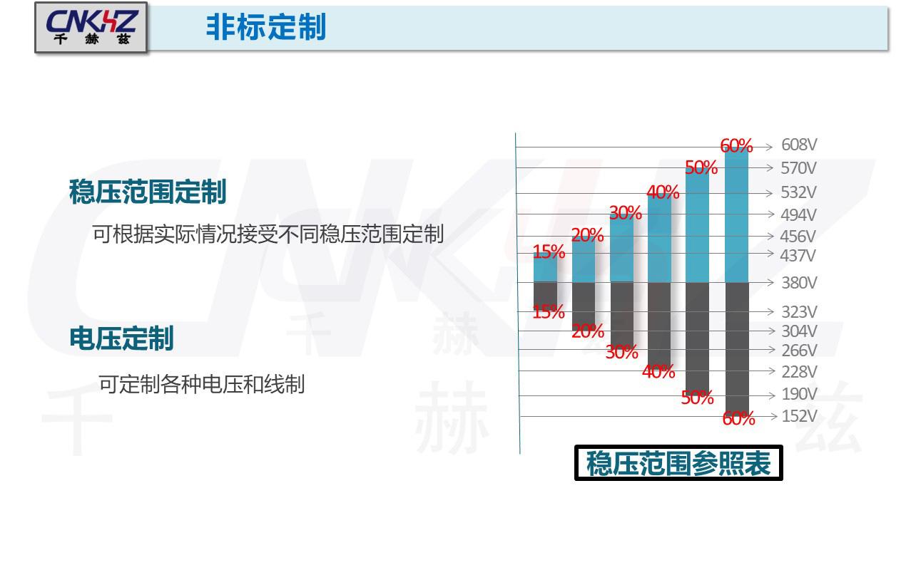 穩壓器的穩壓范圍.JPG