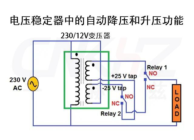 穩壓器中自動降壓和升壓功能的電路圖.jpg