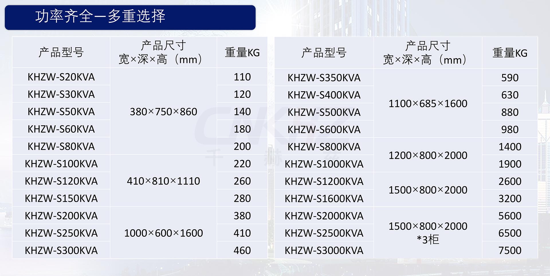 穩壓器功率.jpg