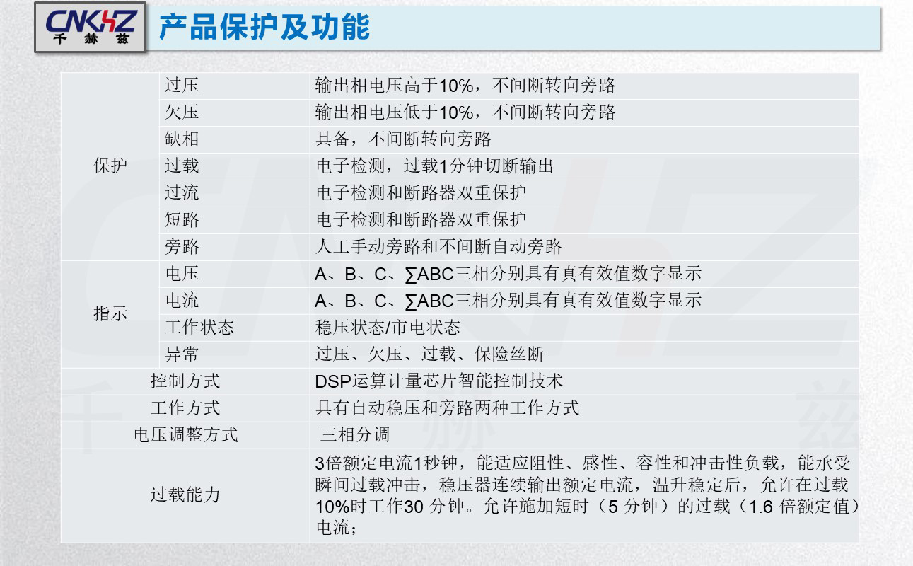 無觸點穩(wěn)壓器參數.JPG