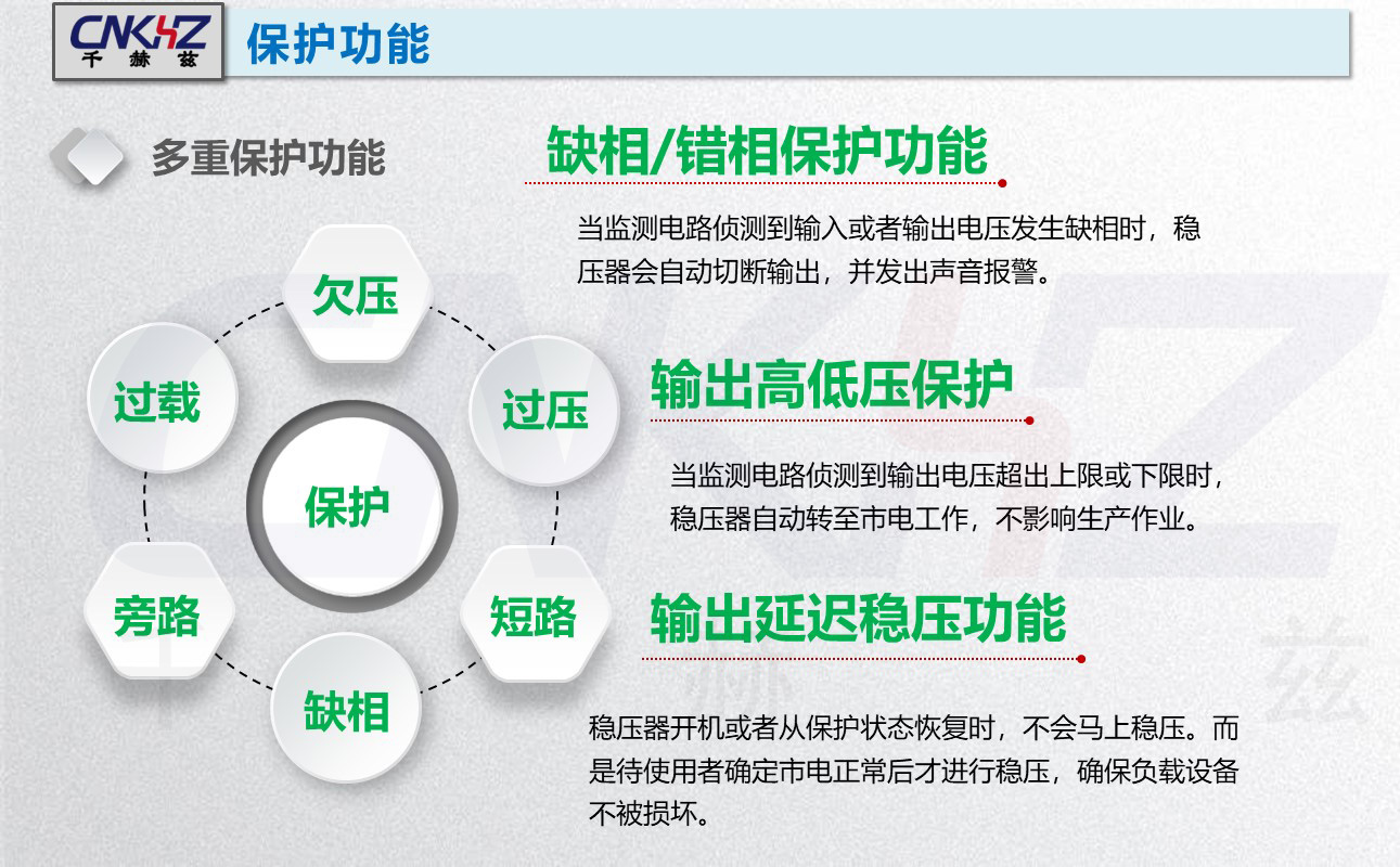 高精度無觸點穩壓器功能.JPG