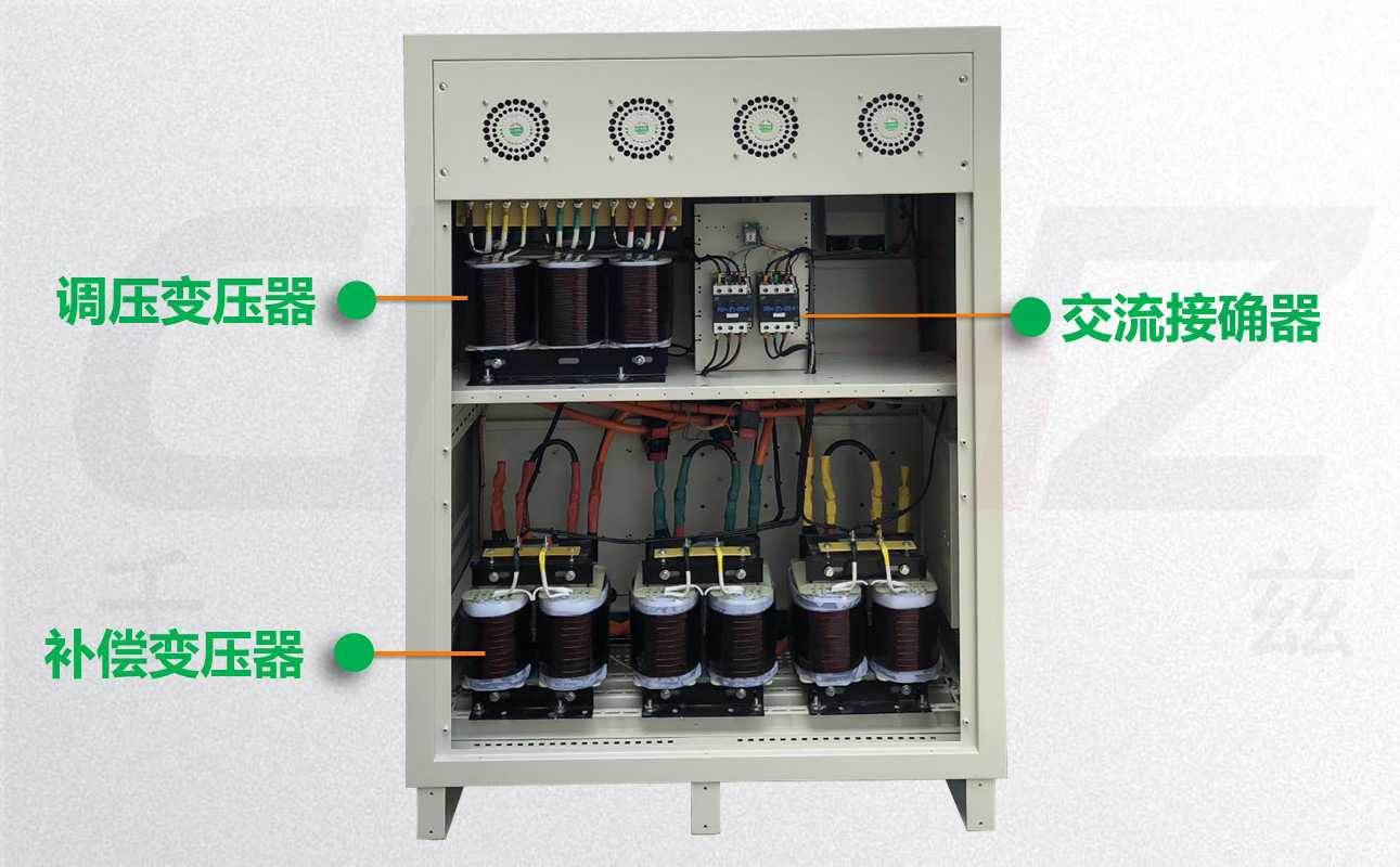 交流自動穩壓器的組成.JPG