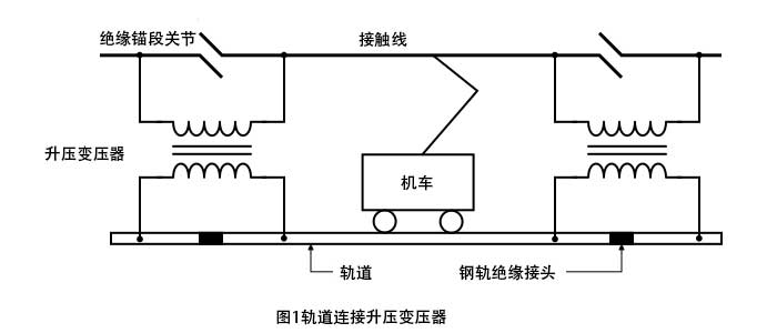 軌連接升壓變壓器的電路圖.jpg