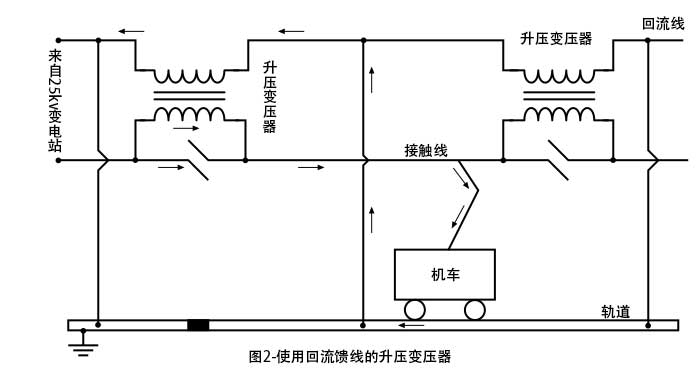 帶回饋線的升壓變壓器的連接圖.jpg